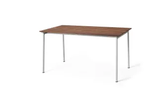 Traverse Table | Rectangle
